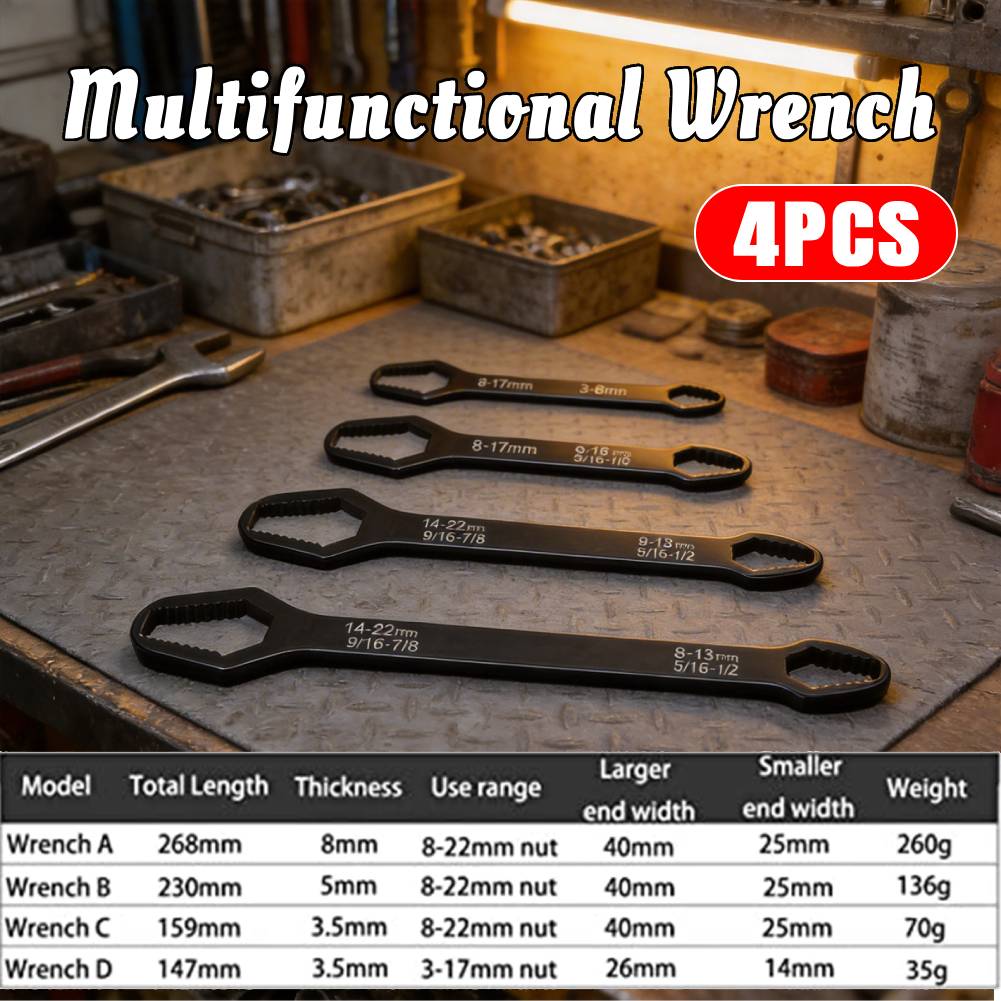 Universal Self Adjusting Wrenc - đánh giá và giá Home Improvement Ending