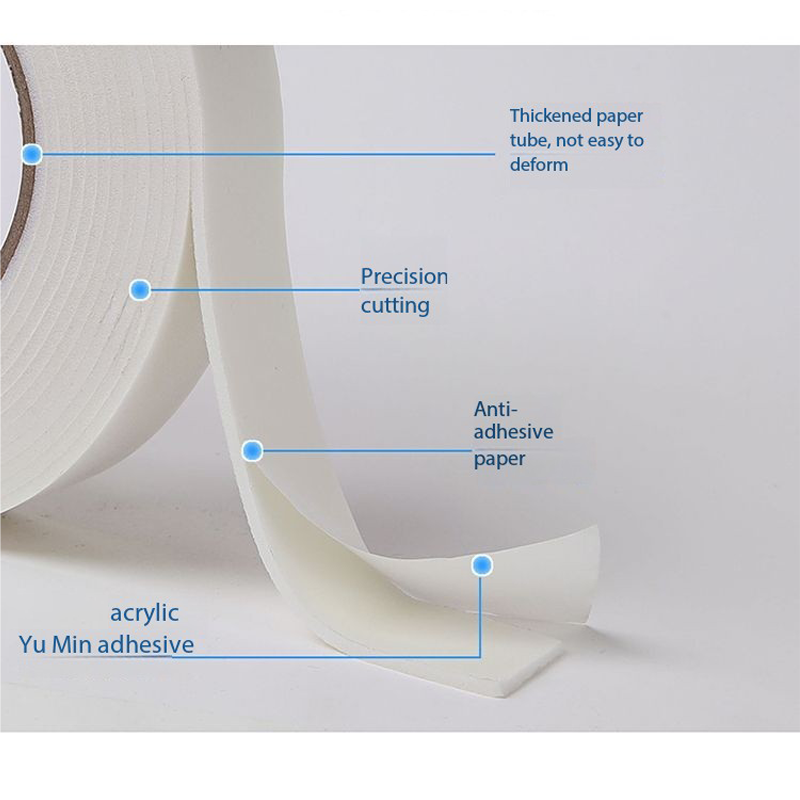 High Tack Foam Double Sided Ad - đánh giá và giá Home Improvement Expo