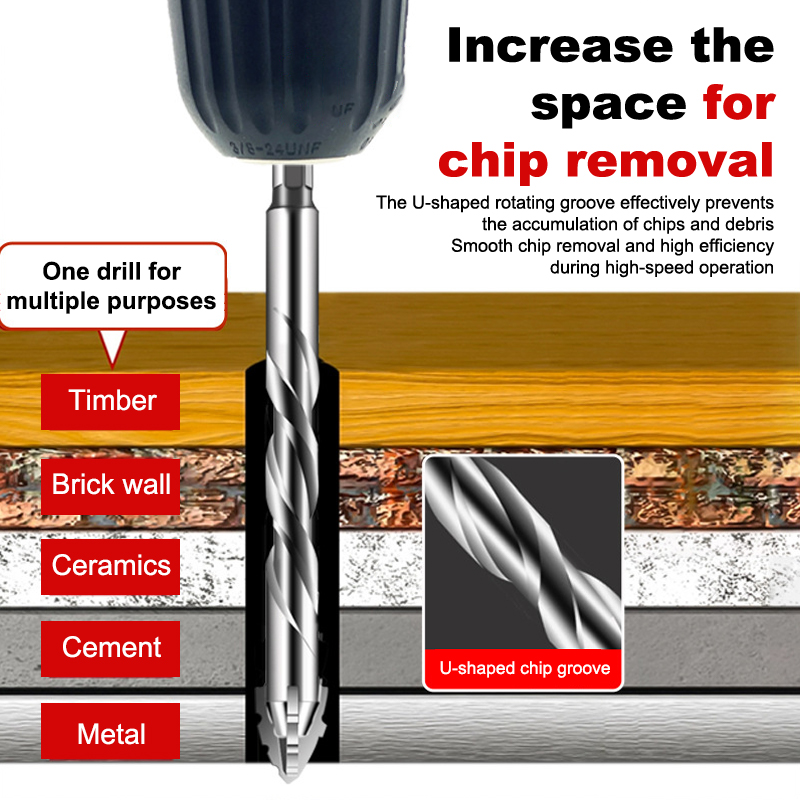 1/7pcs Tungsten Steel Serrated - đánh giá và giá Home Improvement Items